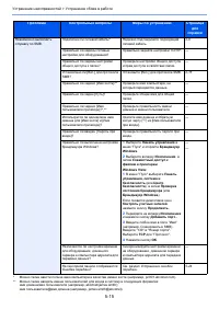 Страница 129