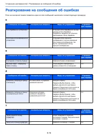 Страница 130