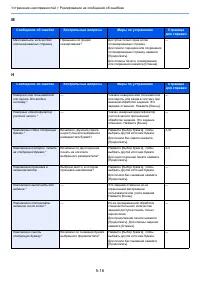Страница 132