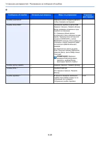 Страница 134