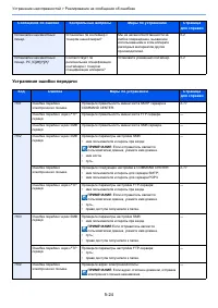 Страница 138