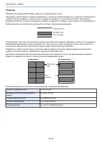 Страница 158