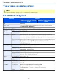 Страница 161