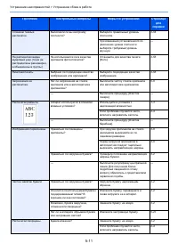 Страница 125