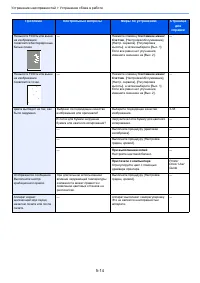 Страница 128