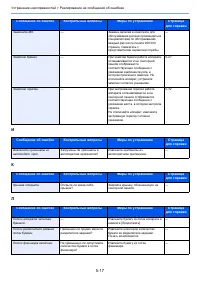 Страница 131