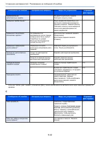 Страница 136