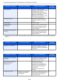 Страница 137