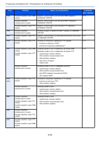 Страница 139