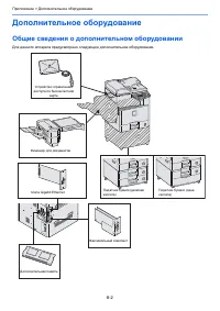 Страница 150