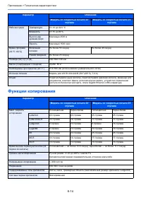 Страница 162