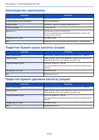 Страница 164