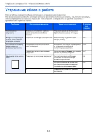 Страница 143