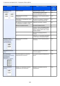 Страница 144