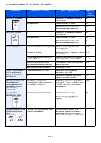 Страница 146
