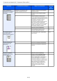 Страница 147