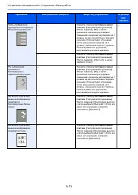Страница 148