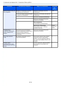 Страница 149