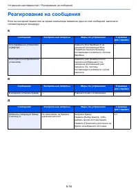 Страница 151