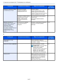 Страница 152