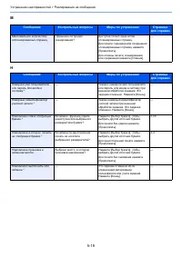 Страница 154