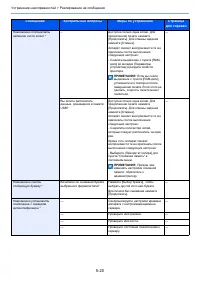 Страница 155
