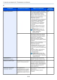 Страница 159