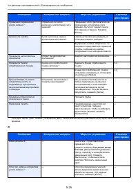 Страница 160