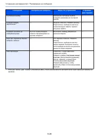 Страница 161