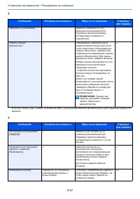 Страница 162