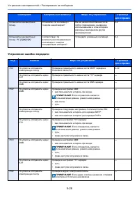 Страница 163
