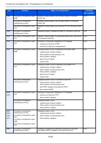 Страница 164