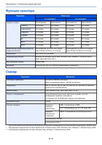 Страница 186
