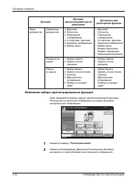 Страница 164