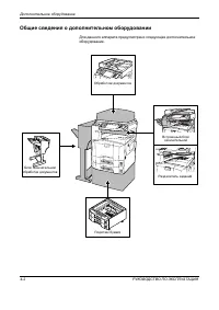 Страница 168