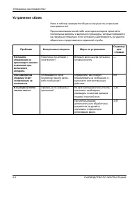 Страница 196