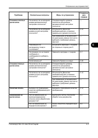 Страница 197