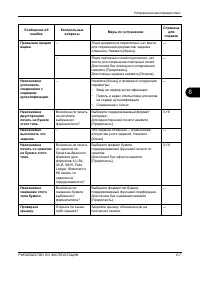 Страница 201