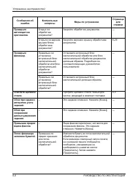 Страница 202