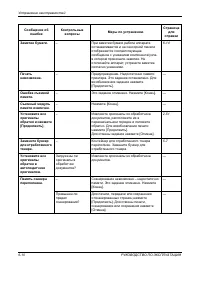Страница 204