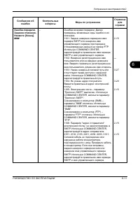 Страница 205