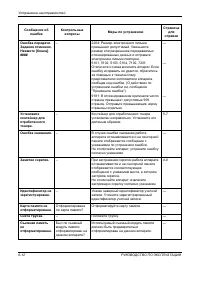 Страница 206