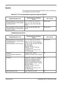 Страница 230