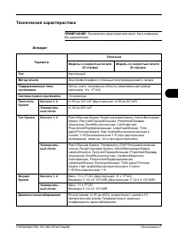 Страница 231