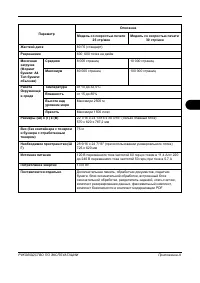 Страница 233