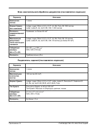 Страница 236