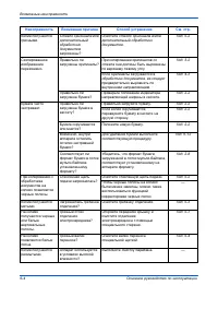 Страница 100