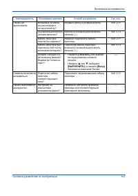 Страница 101