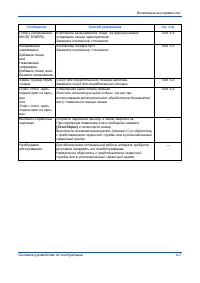 Страница 103