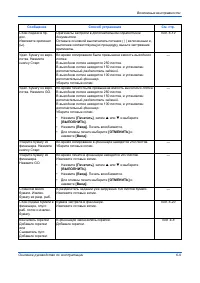 Страница 105